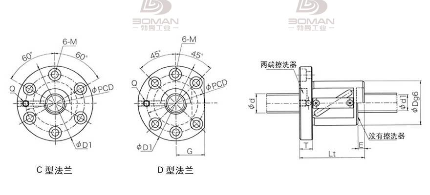 KURODA GR4505CS-DAPR 日本黑田精工丝杠钢珠安装方法