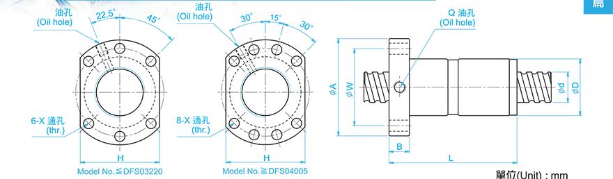TBI DFS02510-3.8 tbi丝杆螺母型号说明
