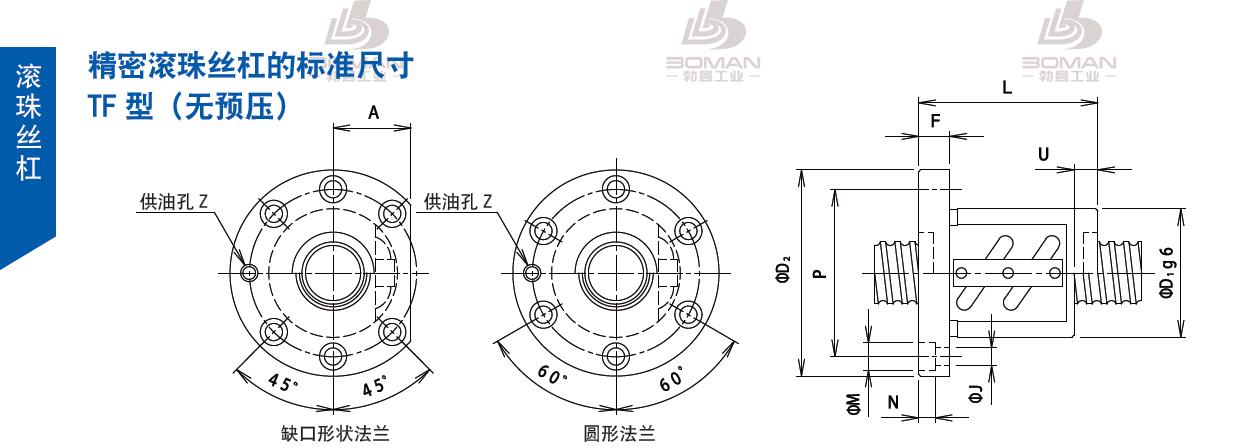 TSUBAKI 100TFA12 tsubaki丝杆是哪里产的