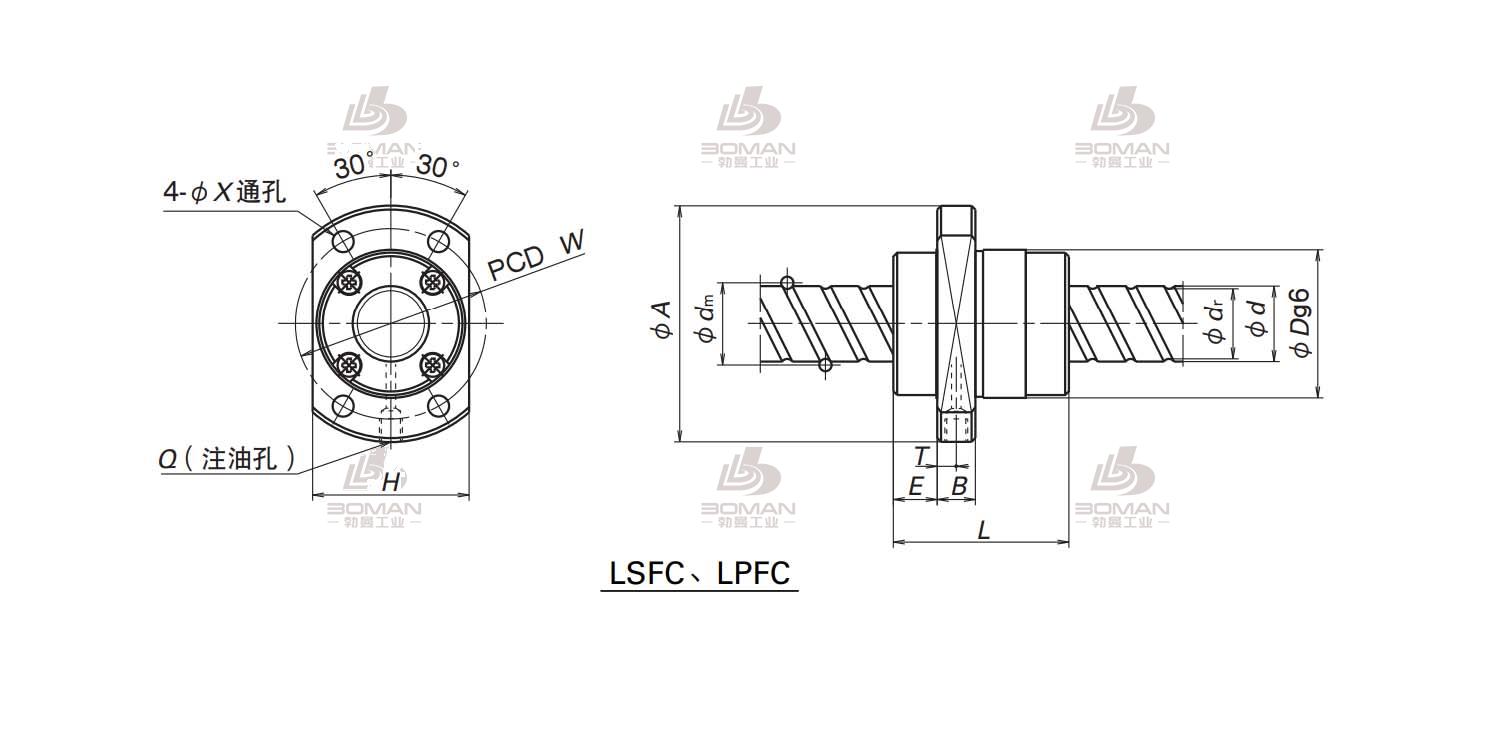 NSK LSFC3232-3-LPFC滚珠丝杠