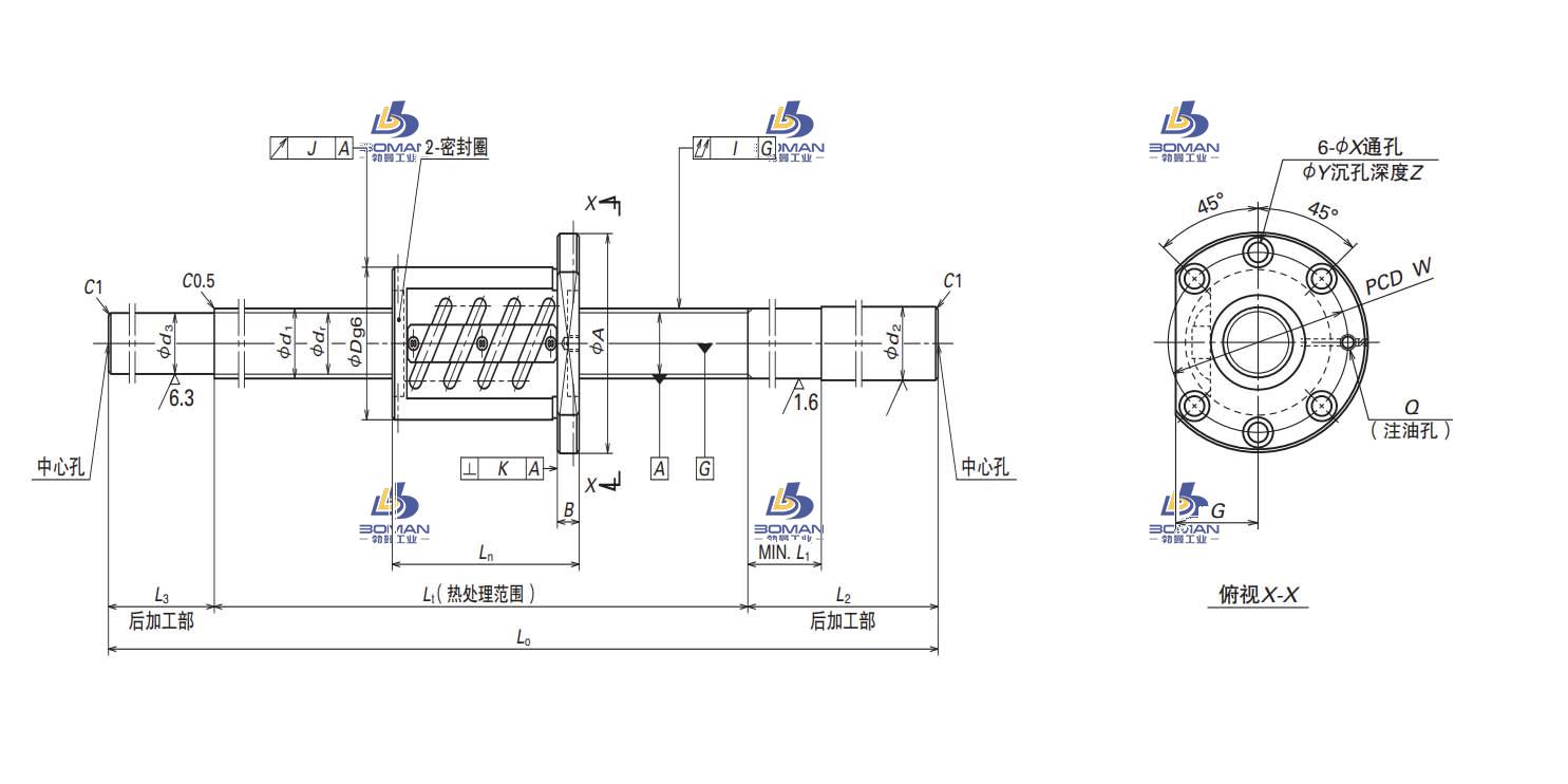 NSK W4010SS-2Z-C5Z10-NSK MS系列滚珠丝杠