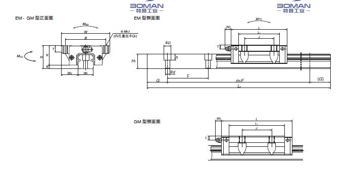 NSK NH200760GMC2-PN0-NSK加长直线导轨
